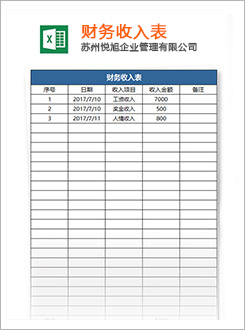 霍林郭勒代理记账